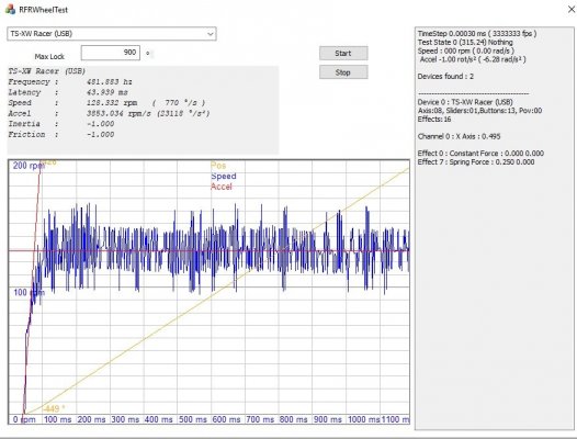 ffb 75% sparco wheel.jpg