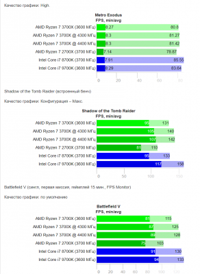 Annotation 2019-12-03 124600.png