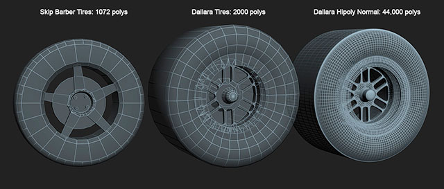 Джон Хьюз: Я просто обожаю автомобили