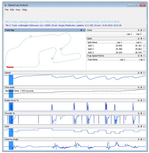 iSpeed – телеметрия для iRacing