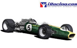 iRacing: Lotus 49, Rockingham, Oran Park доступны для предзаказа