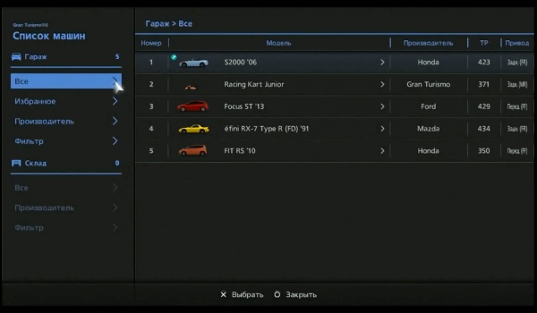 Gran Turismo 6. Обзор в деталях