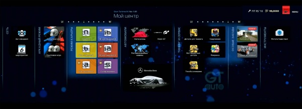 Gran Turismo 6. Обзор в деталях