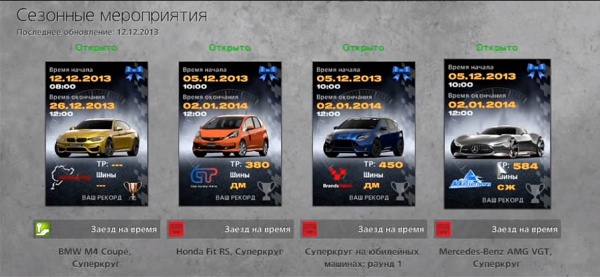 Gran Turismo 6. Обзор в деталях