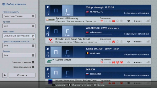 Gran Turismo 6. Обзор в деталях