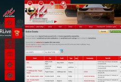 Дополнительные приложения для Assetto Corsa