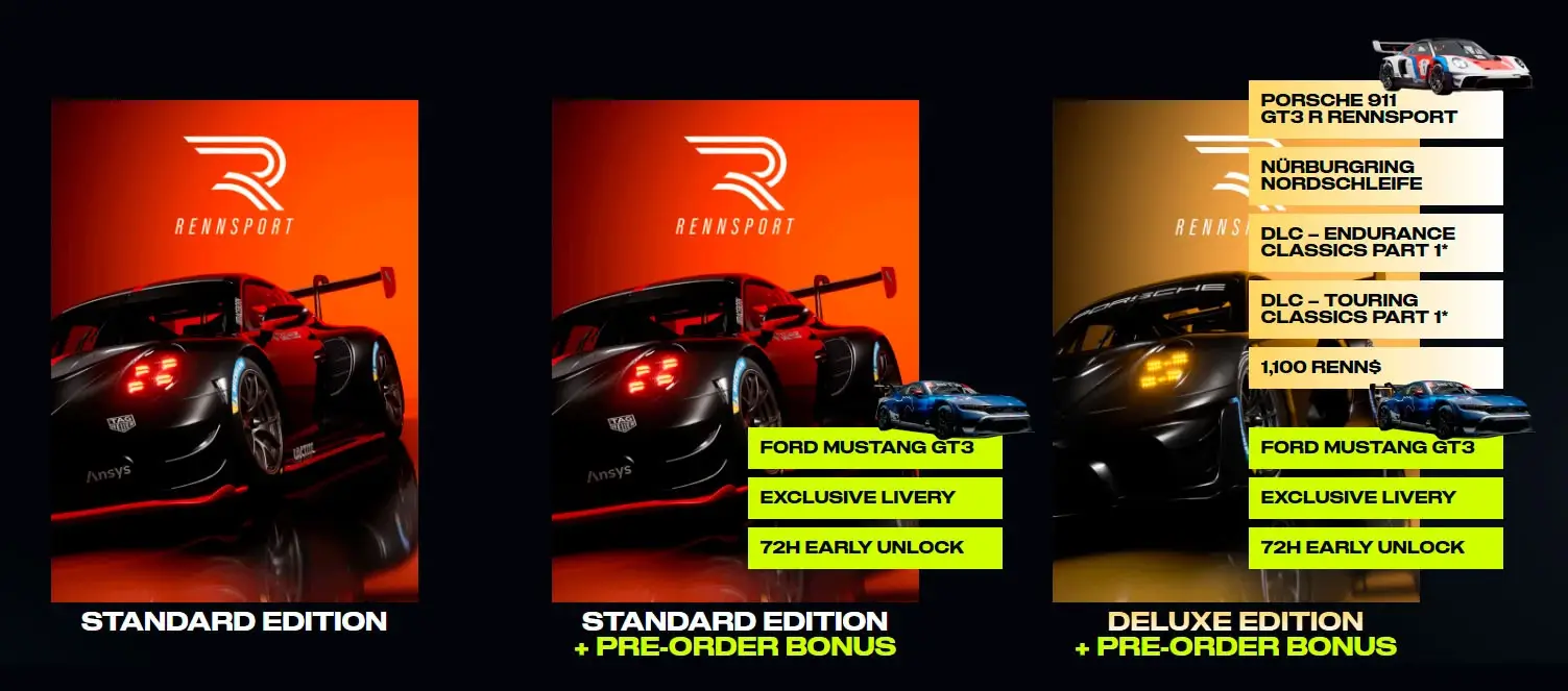 Founders Track: Фантазийная трасса, где оживает история RENNSPORT